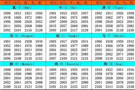 1978 马 五行|1978年属马的是什么命，78年出生的马五行属什么